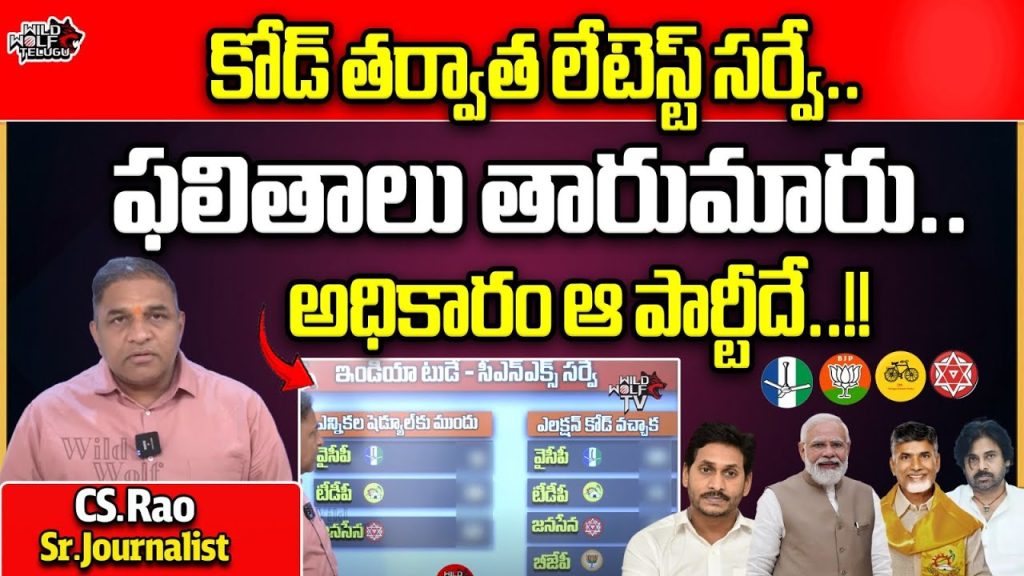 AP Latest Survey After Election Code | AP Elections 2024 | AP Politics | AP News | Wild Wolf Telugu