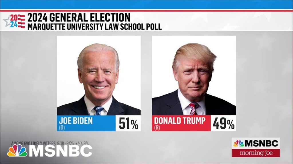 Biden leads Trump in general election polling, but GOP leads Dems on the issues