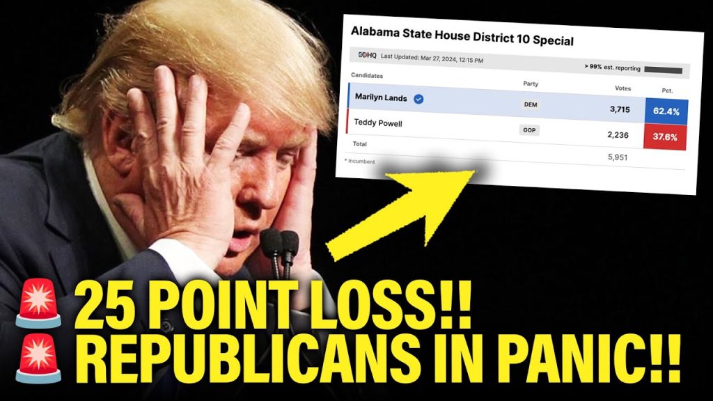 GOP Gets STUNNED with Big Loss in DEEP RED District