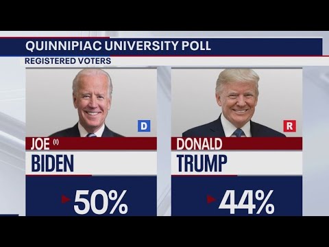 Biden ahead of Trump in recent poll