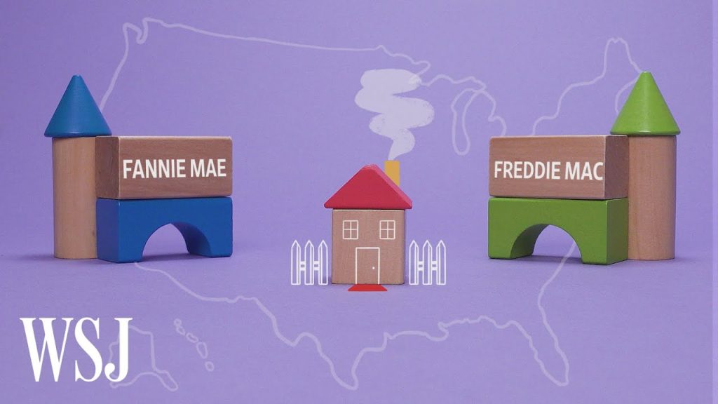 How Fannie and Freddie Prop Up America’s Favorite Mortgage | WSJ