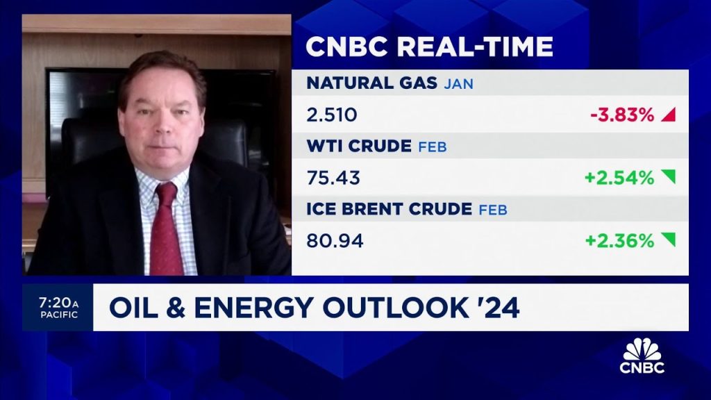 A softening economy will hit crude oil demand next year, says Again Capital’s John Kilduff