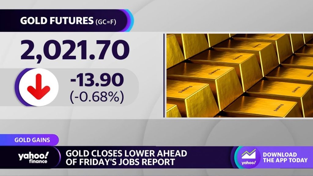 Gold prices: ‘We could see ,800’ this year, analyst says