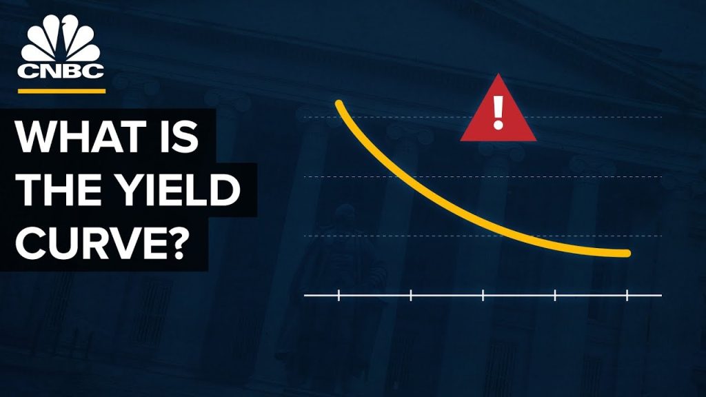 How The Yield Curve Predicted Every Recession For The Past 50 Years