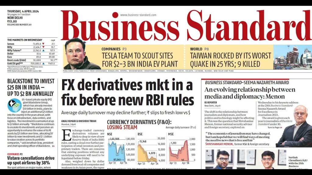 Business Standard Analysis | 04-04-2024 | China | Xiaomi | EV | Tesla Gold | Blackstone