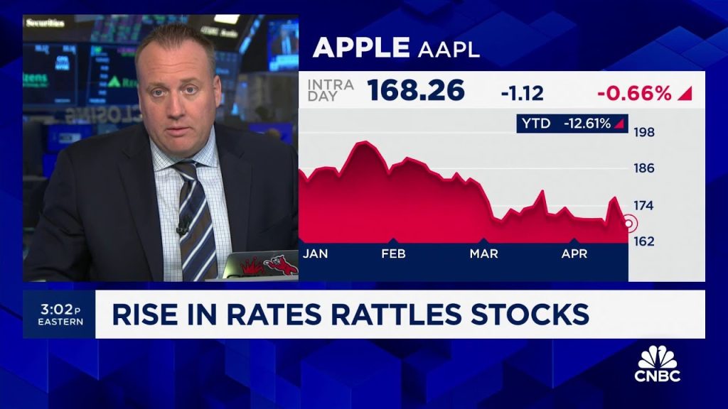 Ritholtz’s Josh Brown: Outside of large caps, there’s enough positive breadth in the market